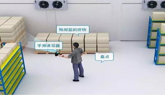 博緯智能助力某倉儲管理項(xiàng)目，提供RFID標(biāo)簽、手持機(jī)及門禁系統(tǒng)技術(shù)交流